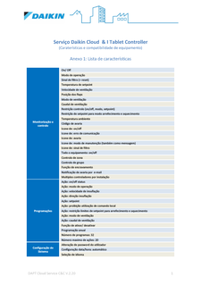 DAPT Cloud Service CC V.2.20.pdf